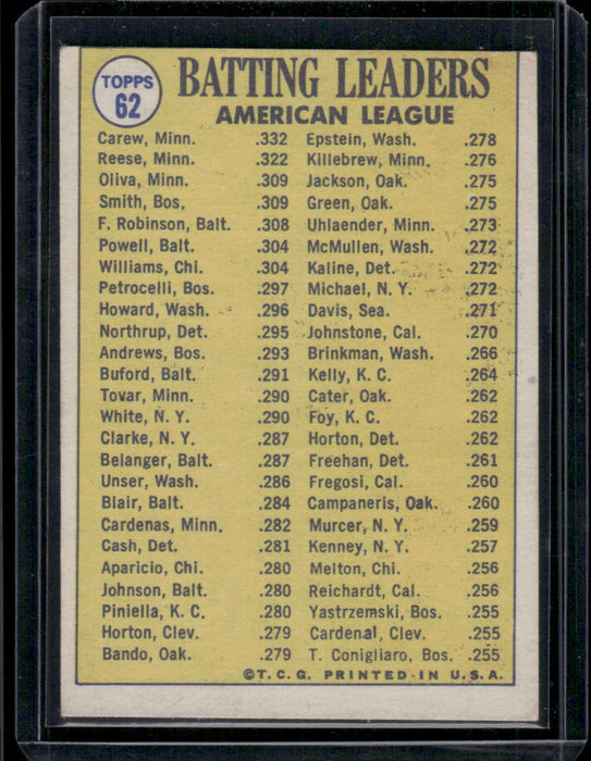 1970 Topps #62 1969 American League Batting Leaders (Carew / Smith / Oliva)