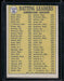 1970 Topps #62 1969 American League Batting Leaders (Carew / Smith / Oliva)