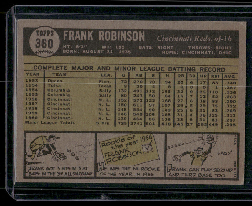 1961 Topps #360 Frank Robinson