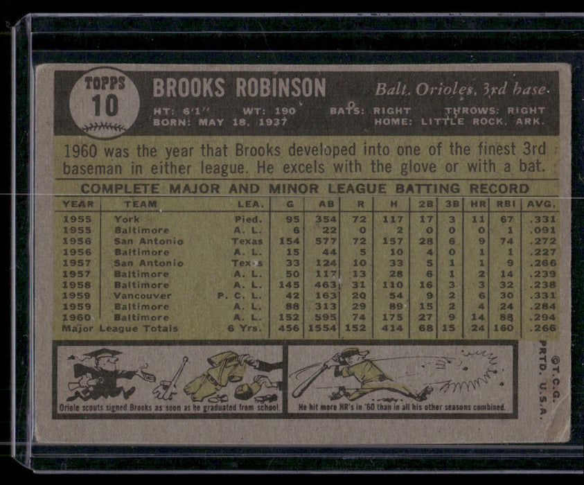 2010 Topps #CMT68 Brooks Robinson The Cards Your Mom Threw Out