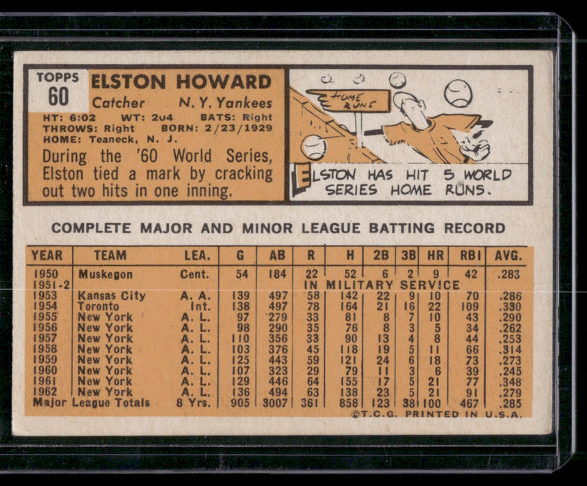 1963 Topps #60 Elston Howard