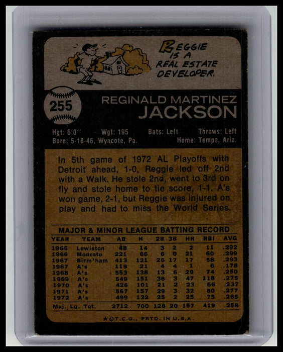 1973 Topps #255 Reggie Jackson