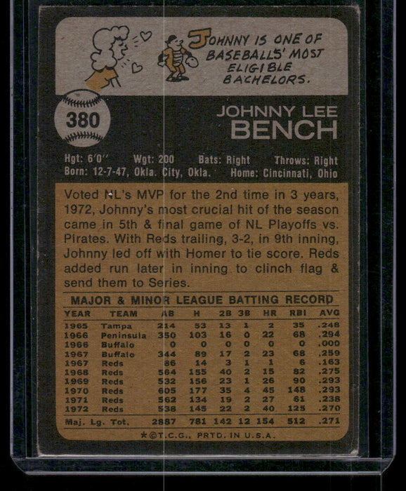 1973 Topps #380 Johnny Bench