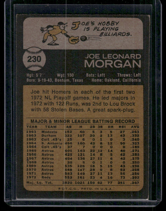 1973 Topps #230 Joe Morgan