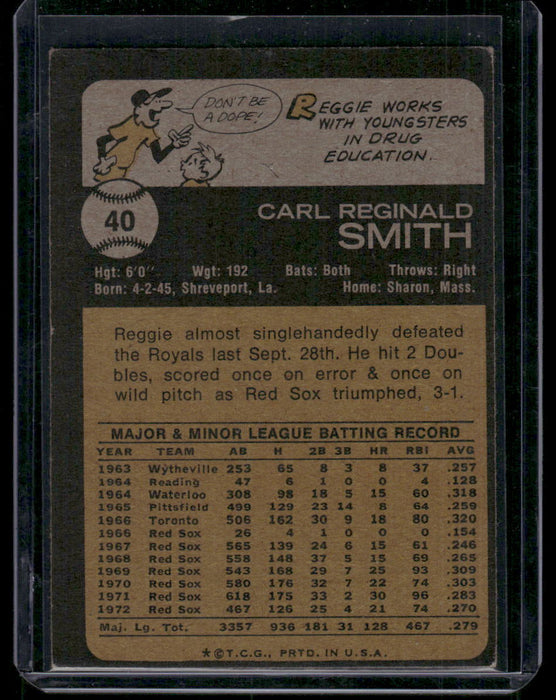 1973 Topps #40 Reggie Smith