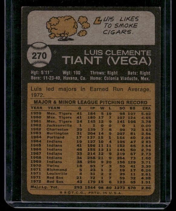 1973 Topps #270 Luis Tiant