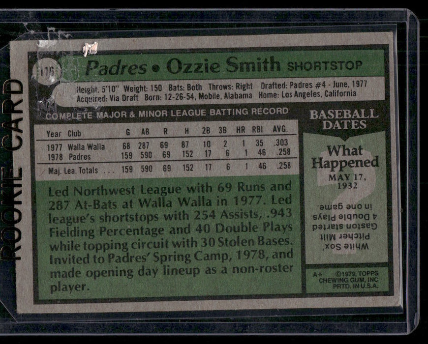 1979 Topps #116 Ozzie Smith