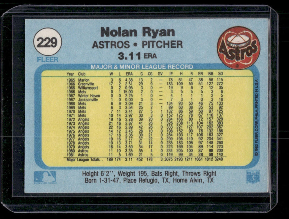 1982 Fleer #229 Nolan Ryan