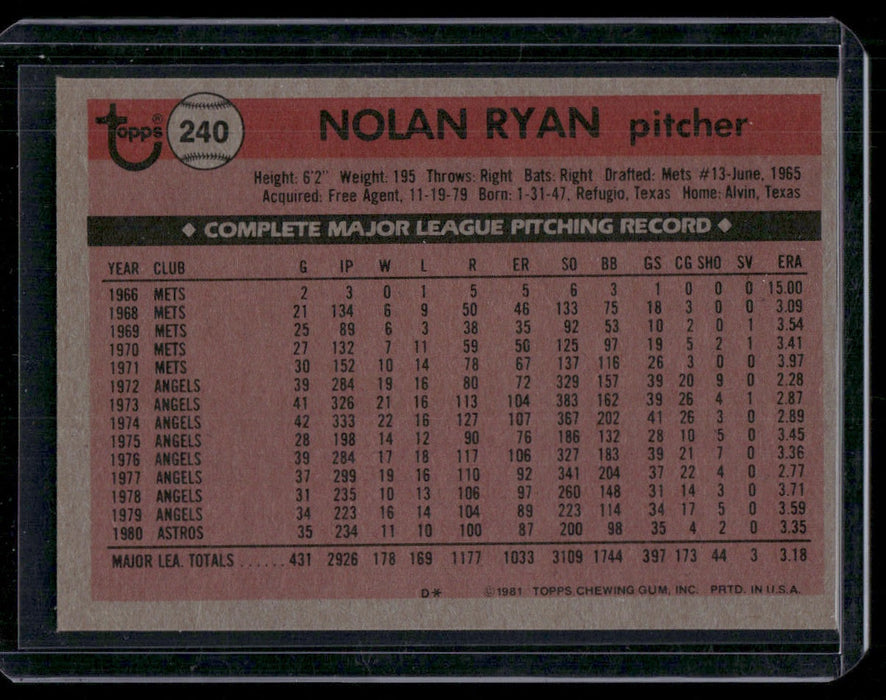 1981 Topps #240 Nolan Ryan