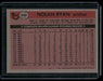 1981 Topps #240 Nolan Ryan