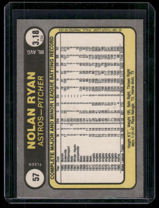 1981 Fleer #57 Nolan Ryan