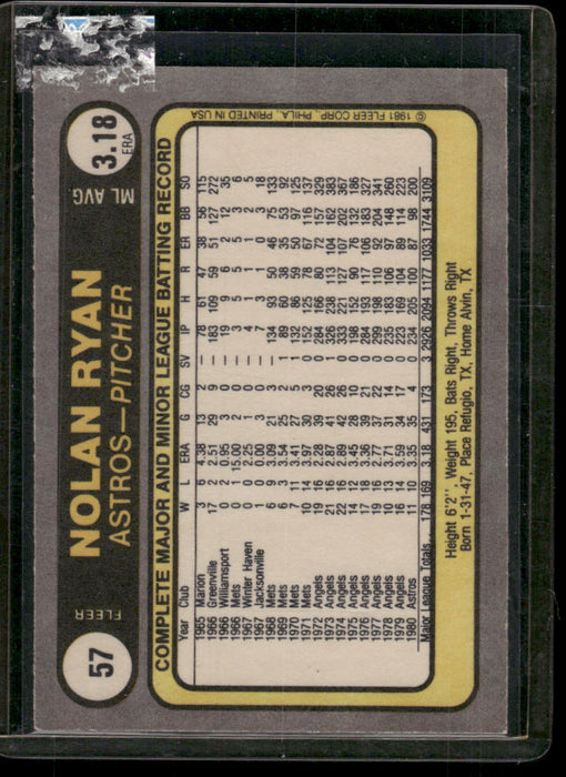 1981 Fleer #57 Nolan Ryan