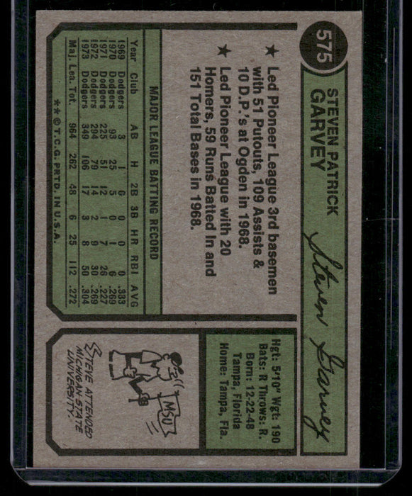 1974 Topps #575 Steve Garvey