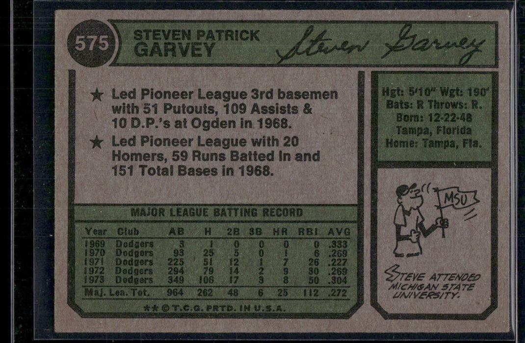 1974 Topps #575 Steve Garvey