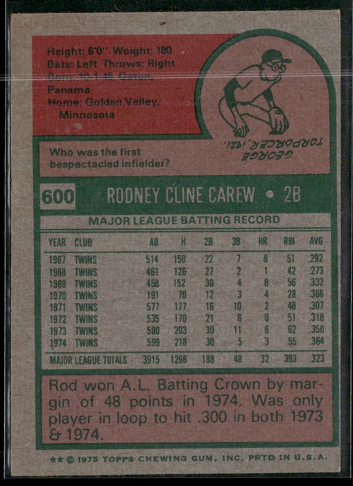 1975 Topps #600 Rod Carew