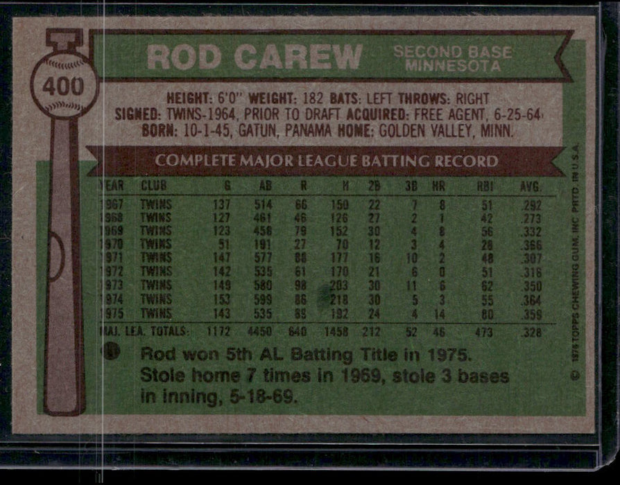 1976 Topps #400 Rod Carew