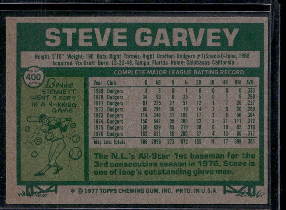 1977 Topps #400 Steve Garvey