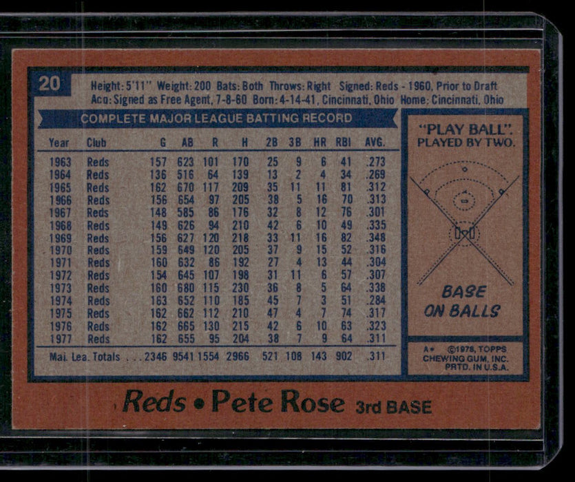 1978 Topps #20 Pete Rose