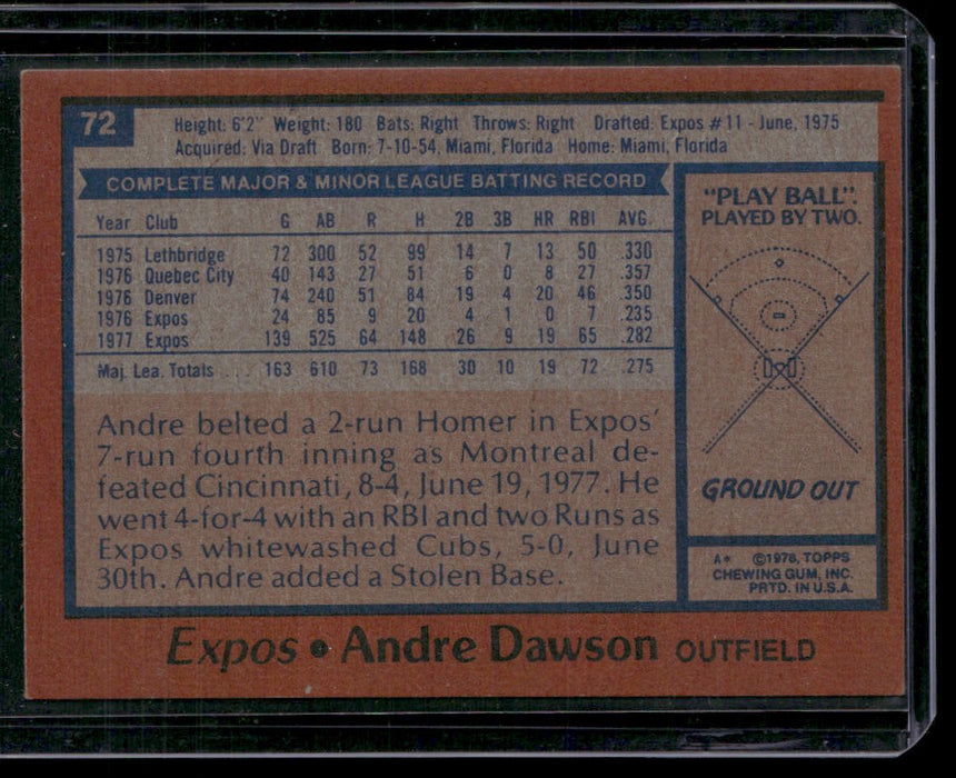 1978 Topps #72 Andre Dawson