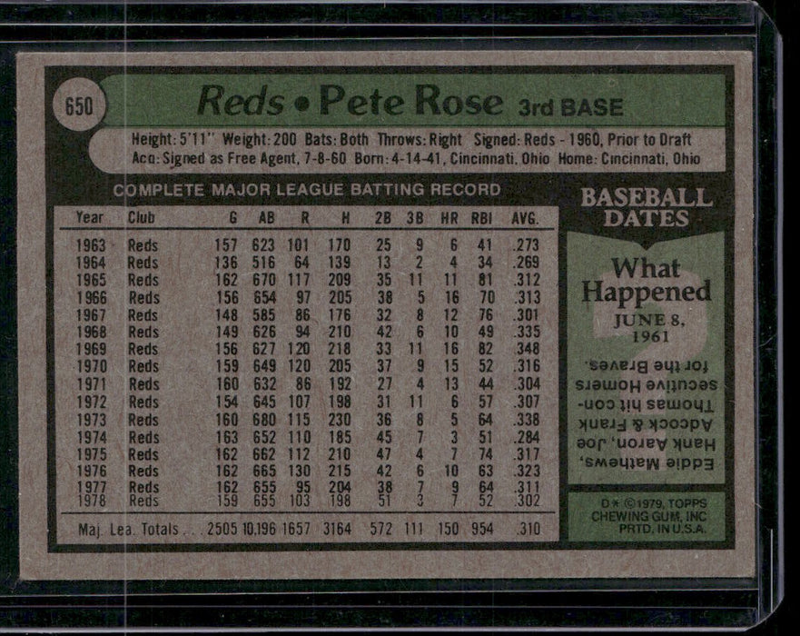 1979 Topps #650 Pete Rose