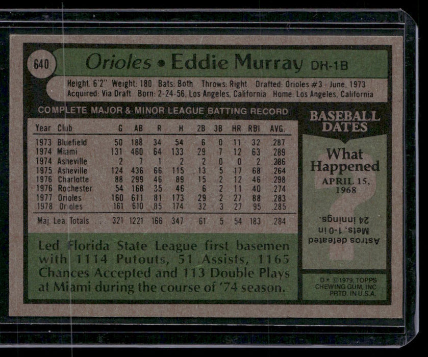 1979 Topps #640 Eddie Murray