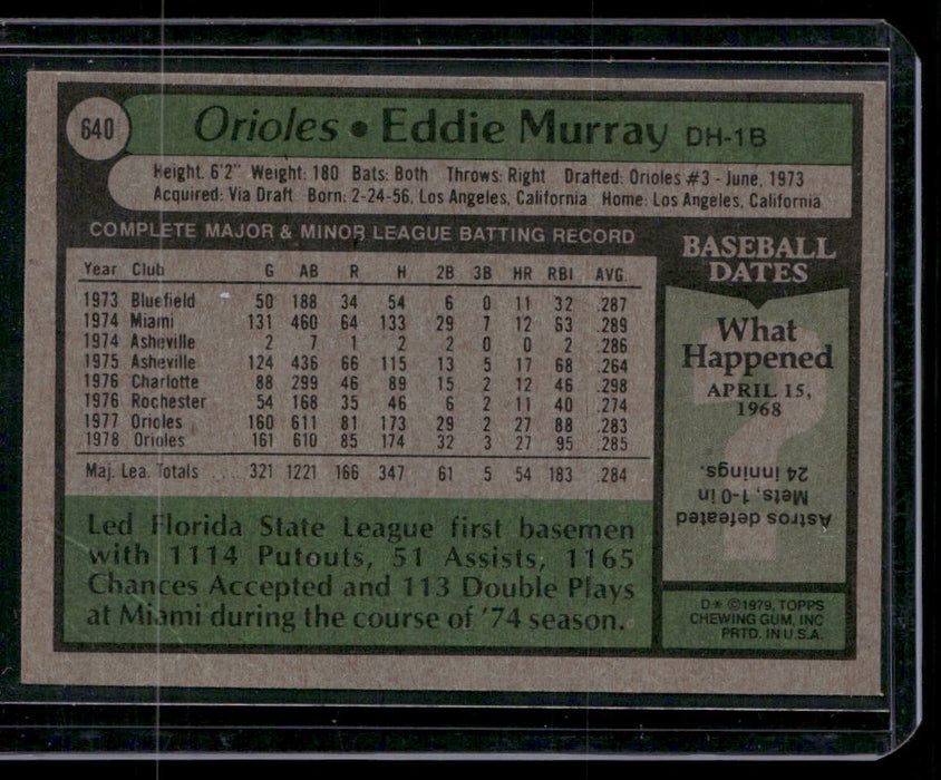 1979 Topps #640 Eddie Murray