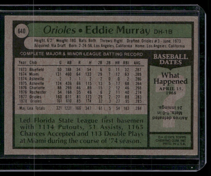 1979 Topps #640 Eddie Murray