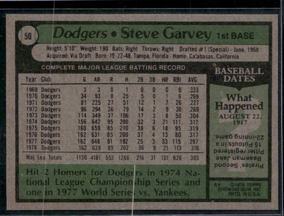 1979 Topps #50 Steve Garvey