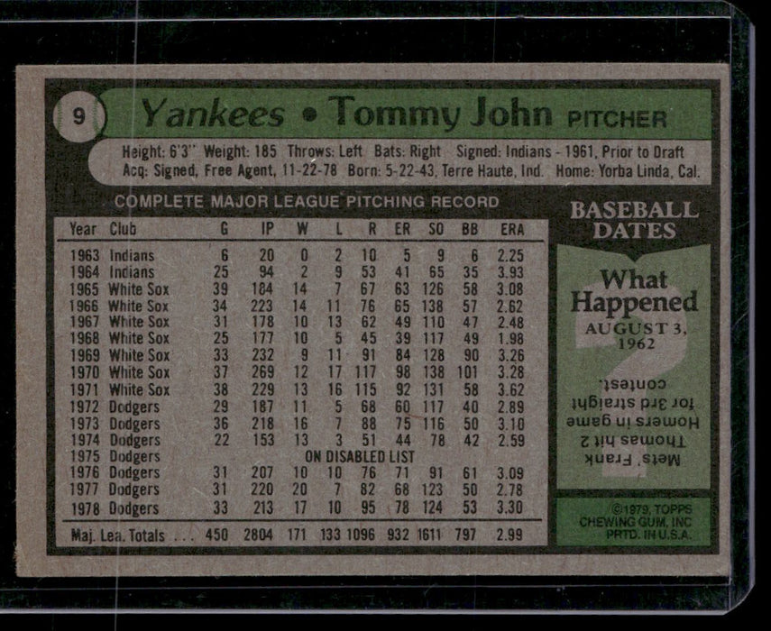 1979 Topps Burger King New York Yankees #9 Tommy John