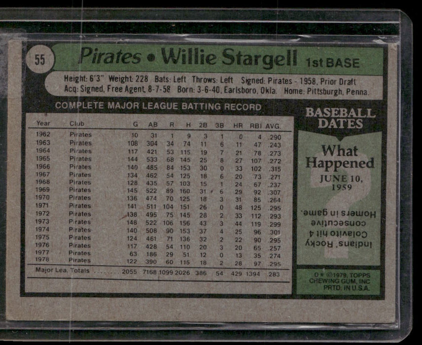 1979 Topps #55 Willie Stargell