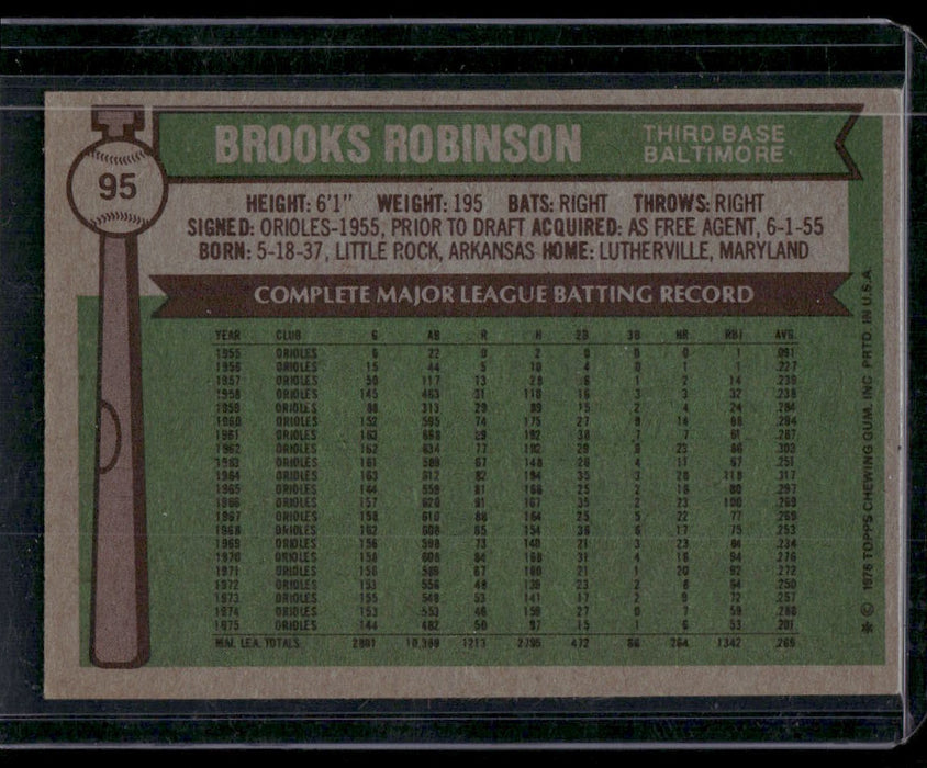 1976 Topps #95 Brooks Robinson