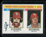 1976 Topps #205 1975 Major League Leading Fireman (Al Hrabosky / Rich Gossage)