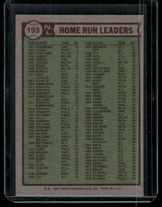 1976 Topps #193 1975 NL Home Run Leaders (Schmidt/Kingman/Luzinski)