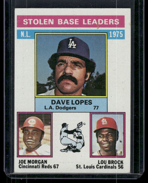 1976 Topps #197 1975 NL Stolen Base Leaders (Lopes / Morgan / Brock)