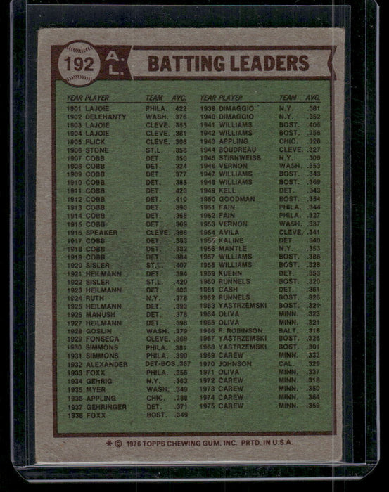 1976 Topps #192 1975 AL Batting Leaders (Rod Carew / Fred Lynn / Thurman Munson)