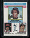 1976 Topps #192 1975 AL Batting Leaders (Rod Carew / Fred Lynn / Thurman Munson)