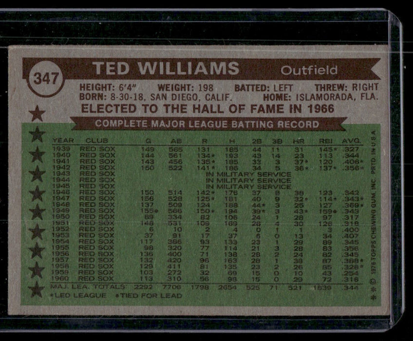 1976 Topps #347 Ted Williams