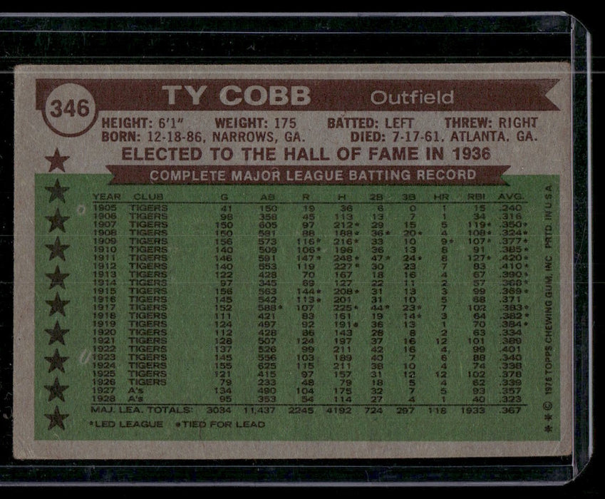 1976 Topps #346 Ty Cobb