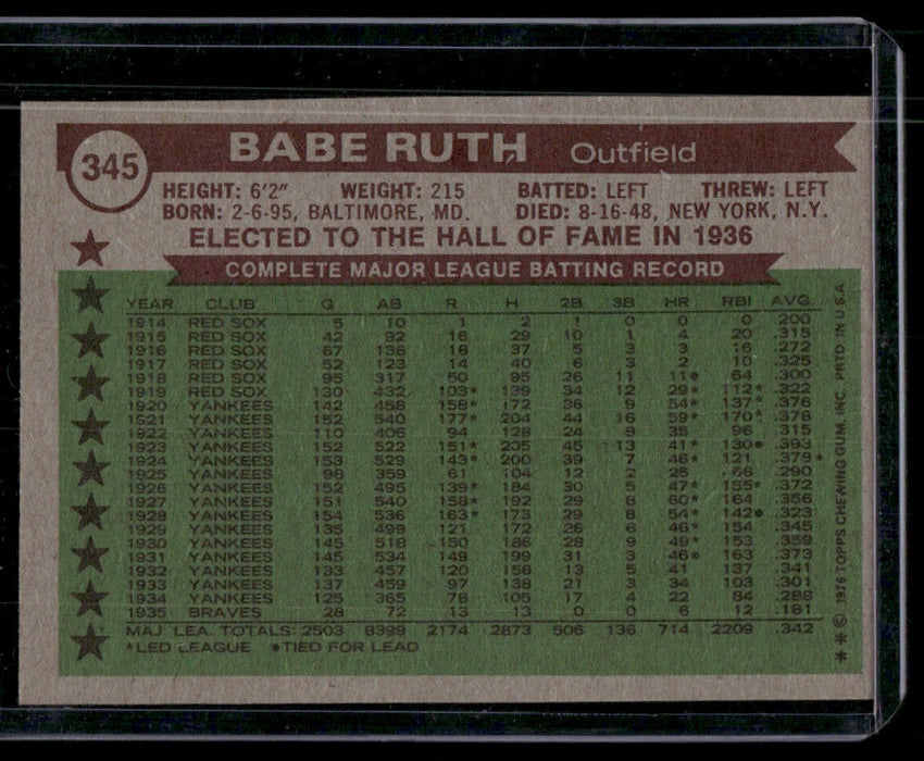 1976 Topps #345 Babe Ruth