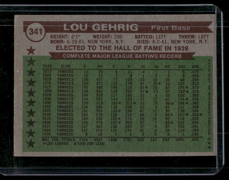 1976 Topps #341 Lou Gehrig