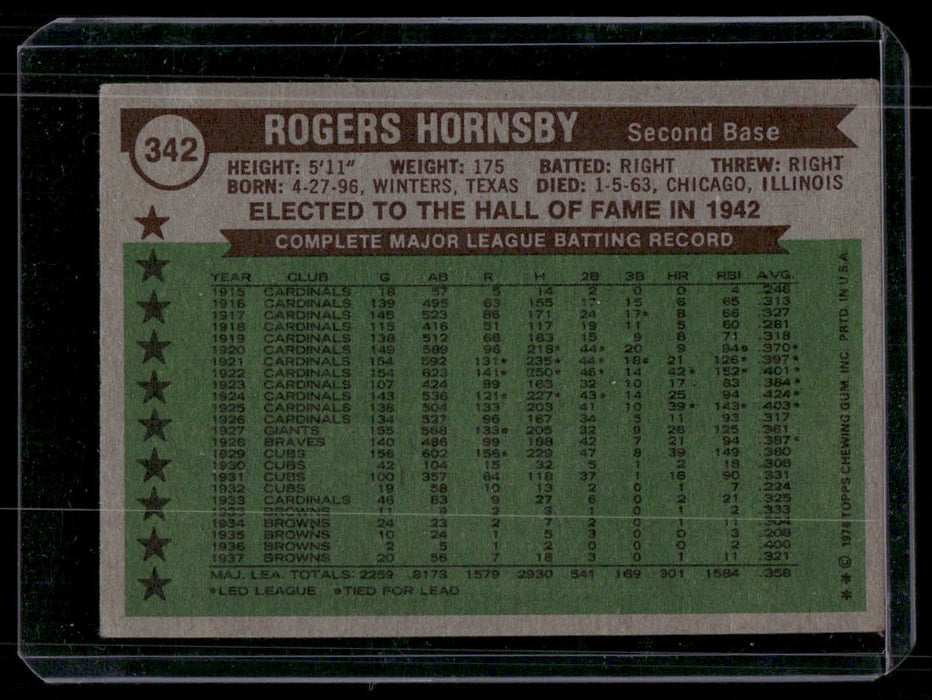 1976 Topps #342 Rogers Hornsby