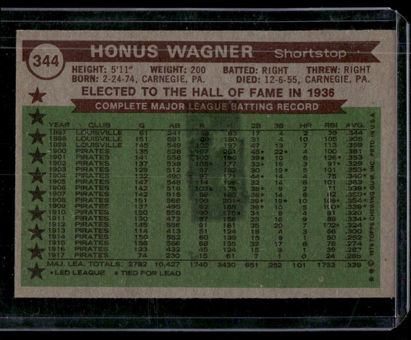 1976 Topps #344 Honus Wagner