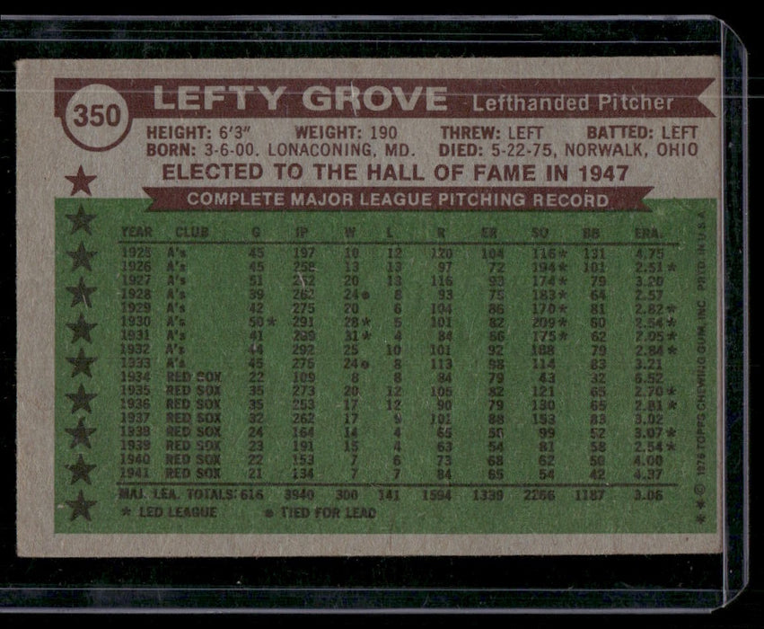 1976 Topps #350 Lefty Grove