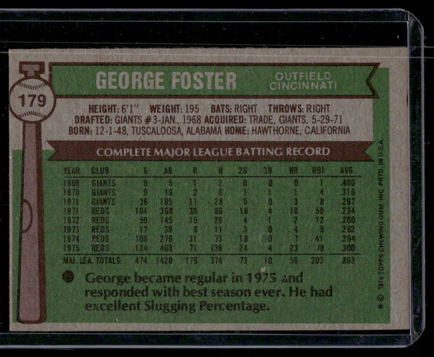 1976 Topps #179 George Foster