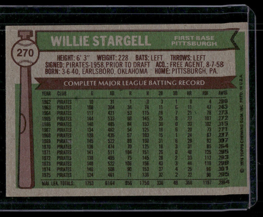 1976 Topps #270 Willie Stargell