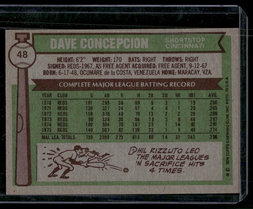 1976 Topps #48 Dave Concepcion