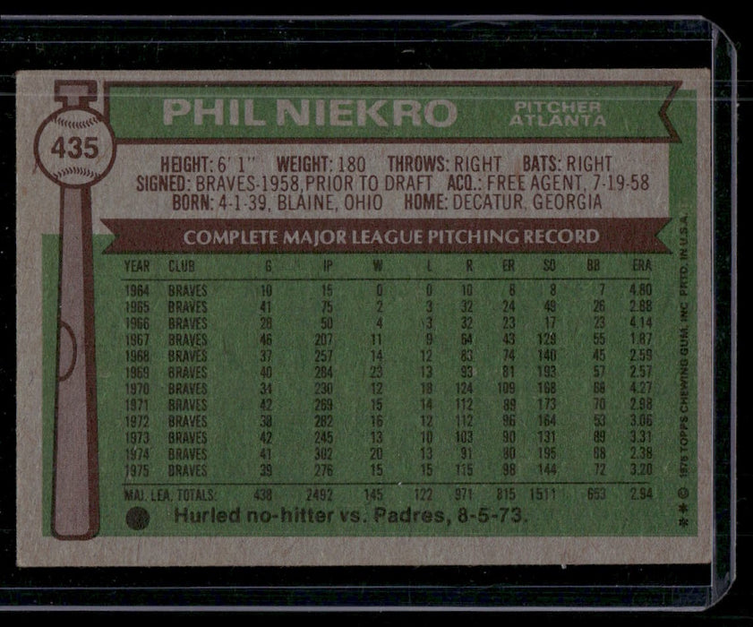 1976 Topps #435 Phil Niekro