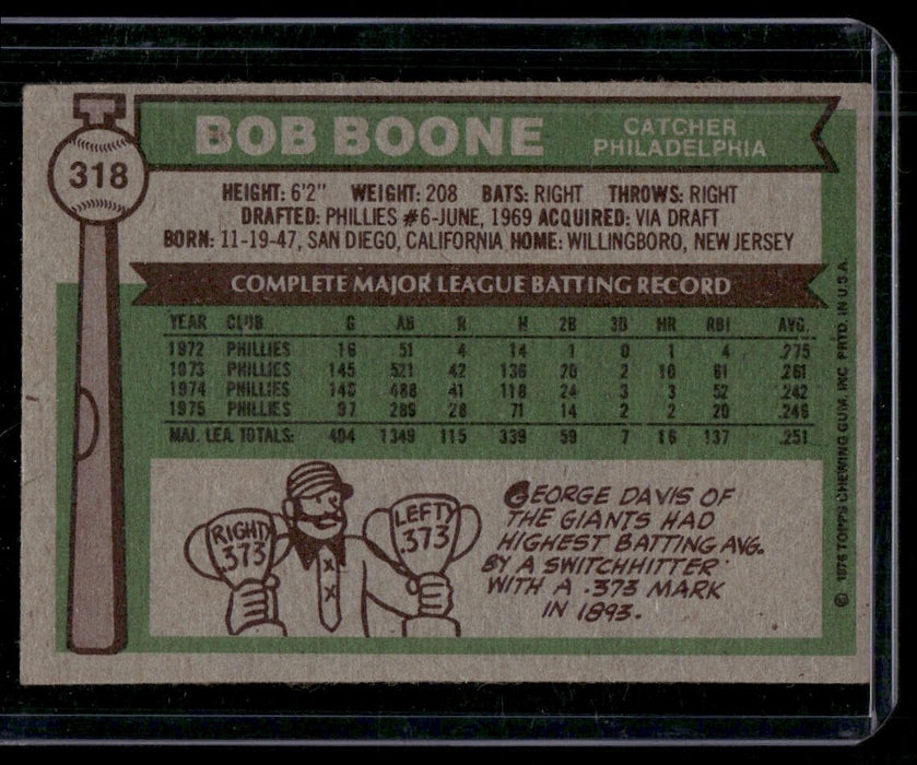 1976 Topps #318 Bob Boone