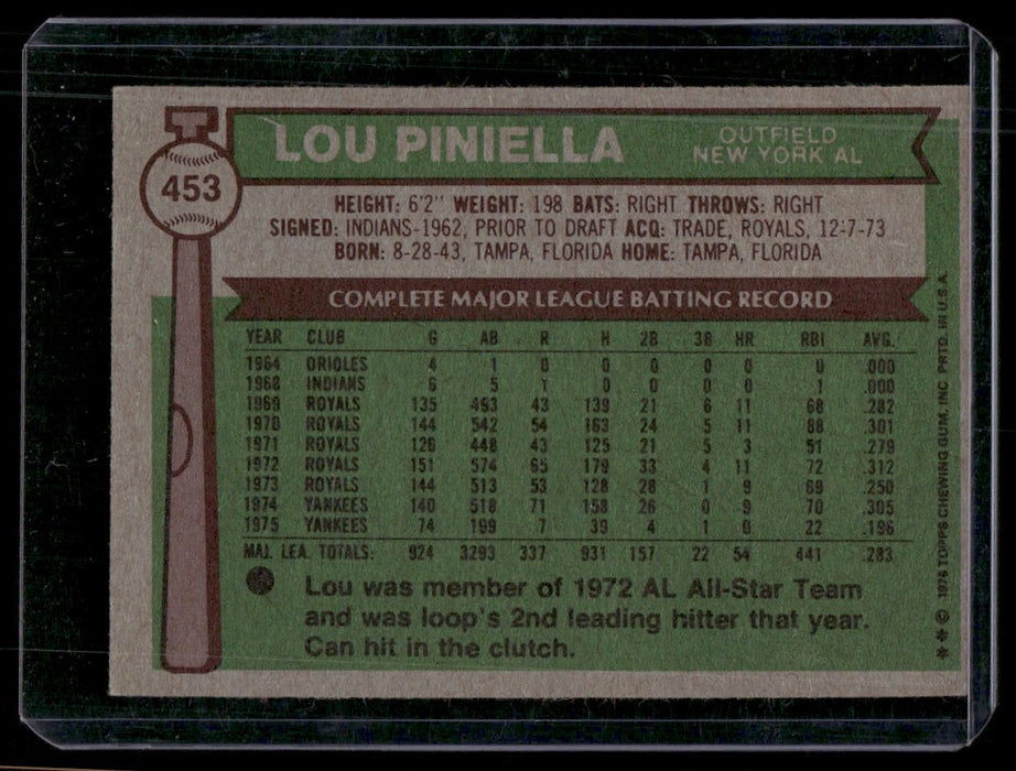 1976 Topps #453 Lou Piniella