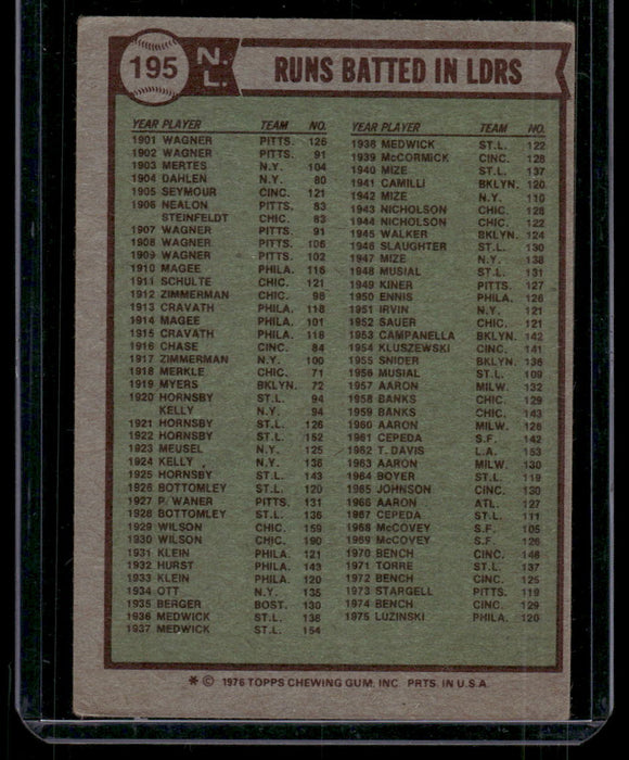 1976 Topps #195 1975 NL RBI Leaders (Greg Luzinski / Johnny Bench / Tony Perez)